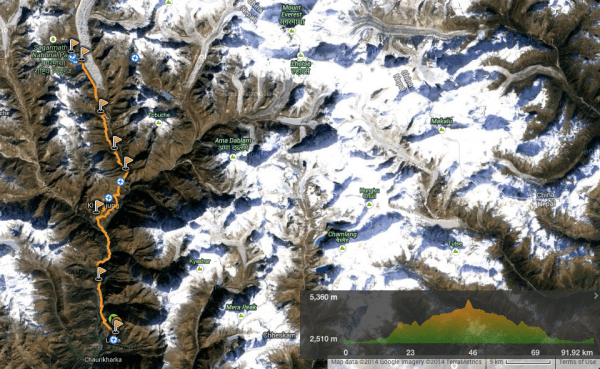 Screen Shot 2014-02-07 at 8.27.22 am